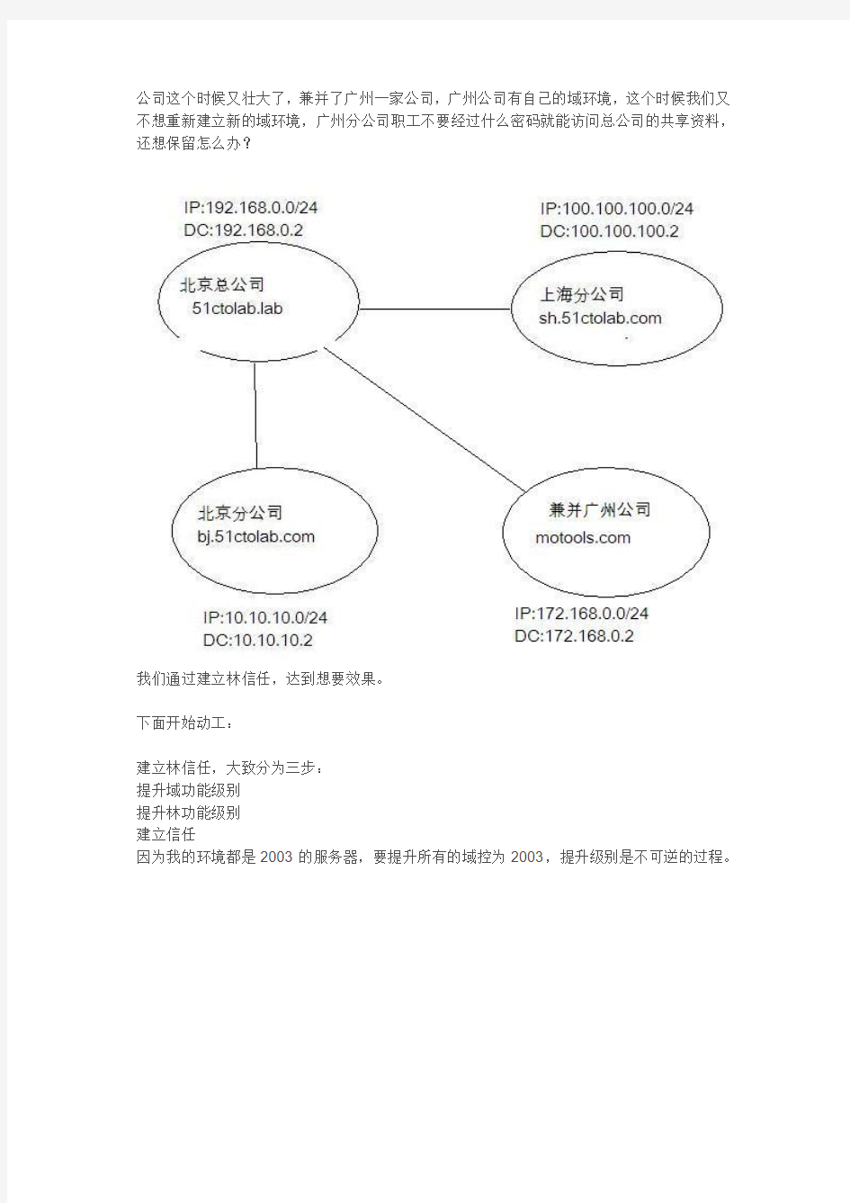 活动目录实战系列四(建立林信任)