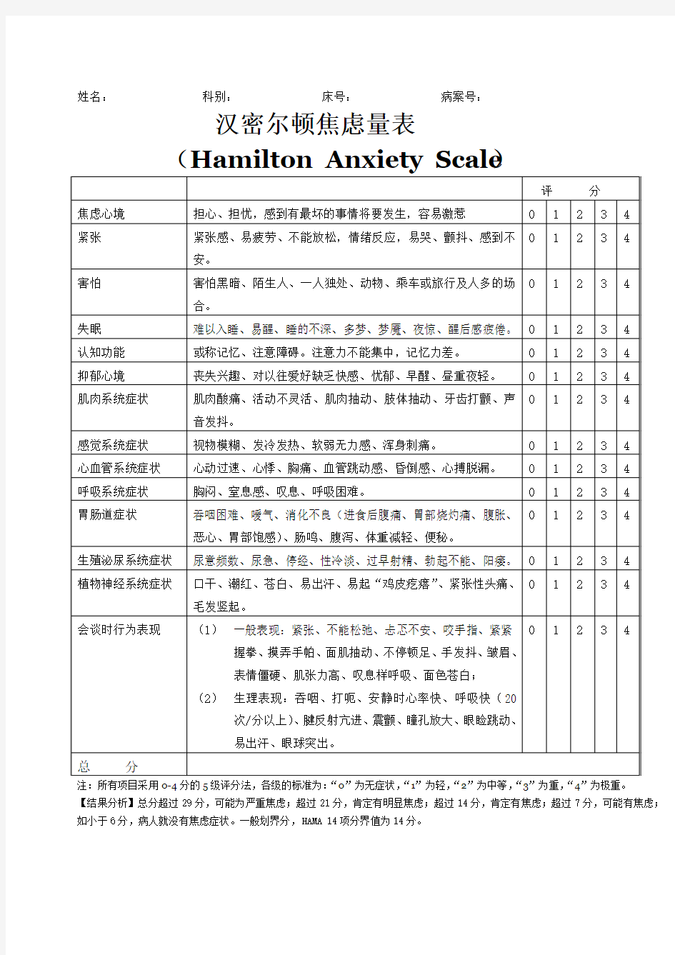 汉密尔顿焦虑量表