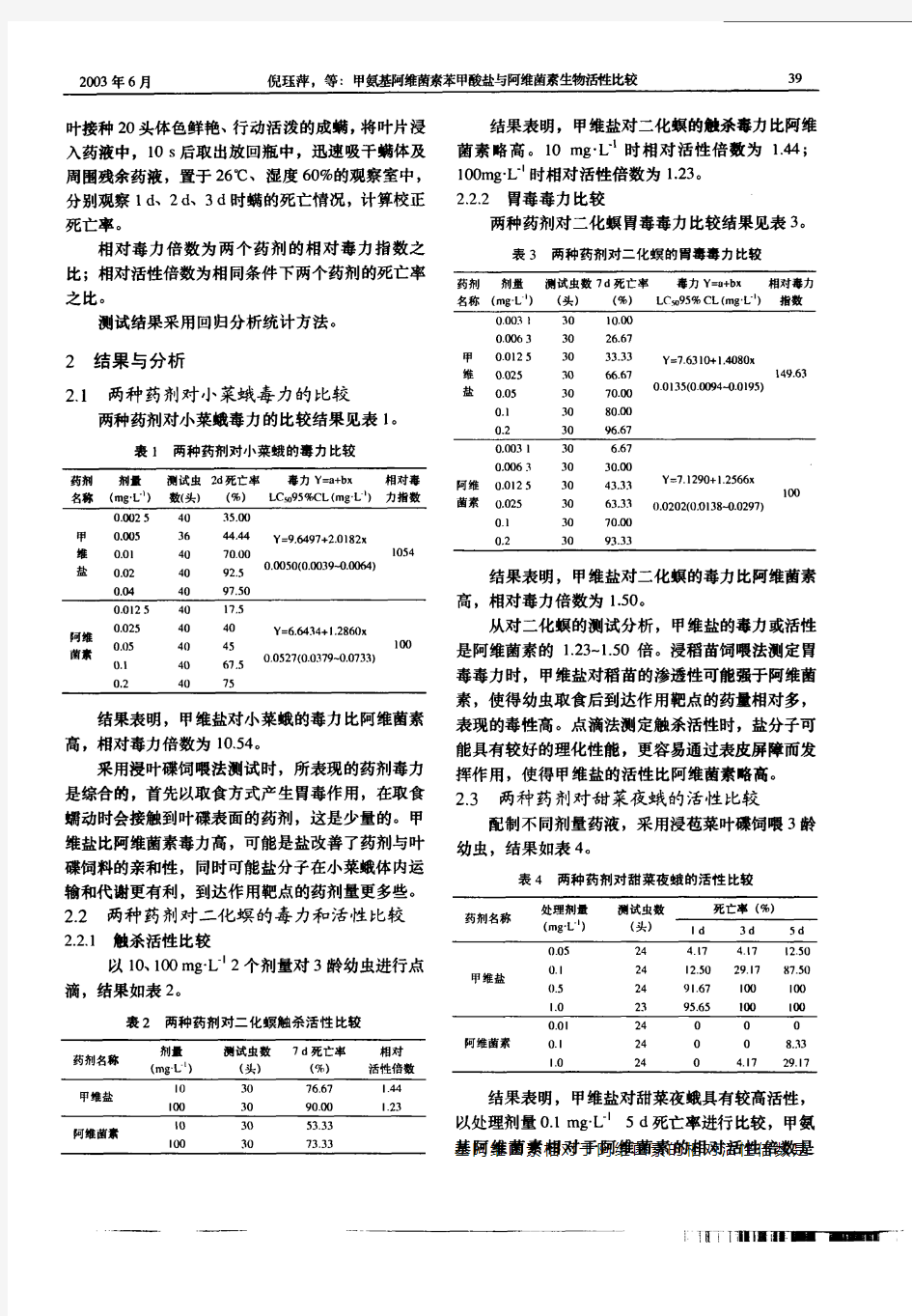 甲氨基阿维菌素苯甲酸盐与阿维菌素生物活性比较