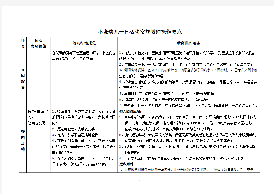 小班活动常规教师操作要点