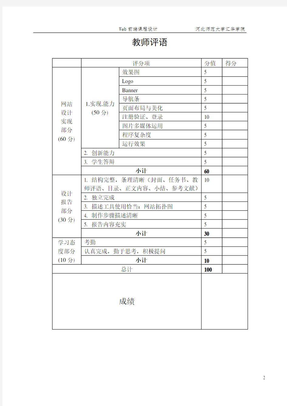 Web前端技术课程实训报告