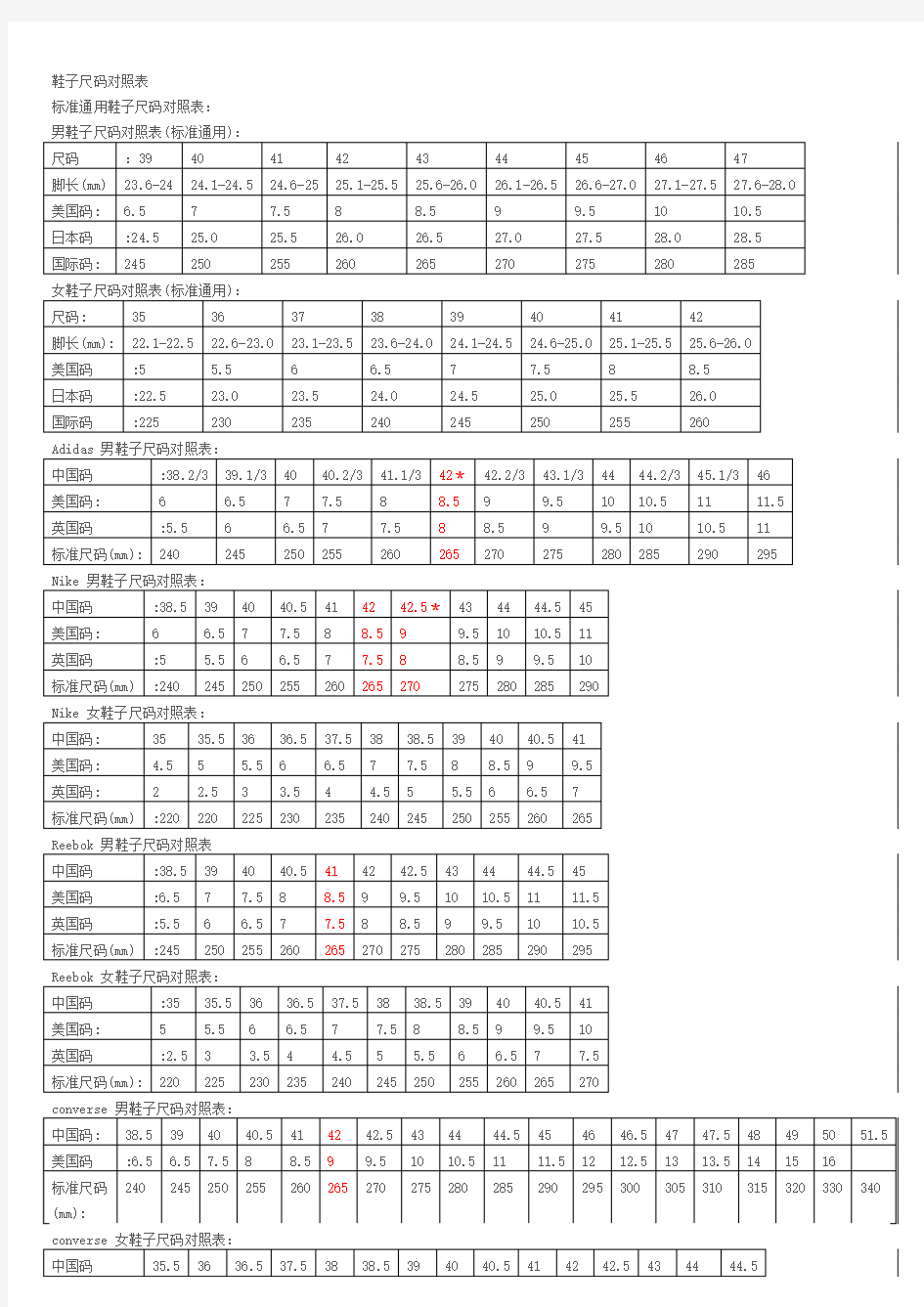 鞋子尺码对照表-耐克,阿达,锐步-详细完整尺码对照表