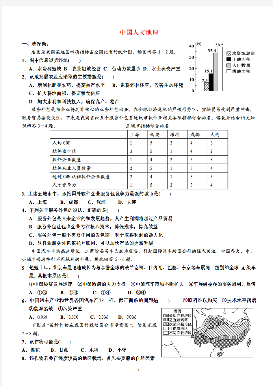 中国人文地理