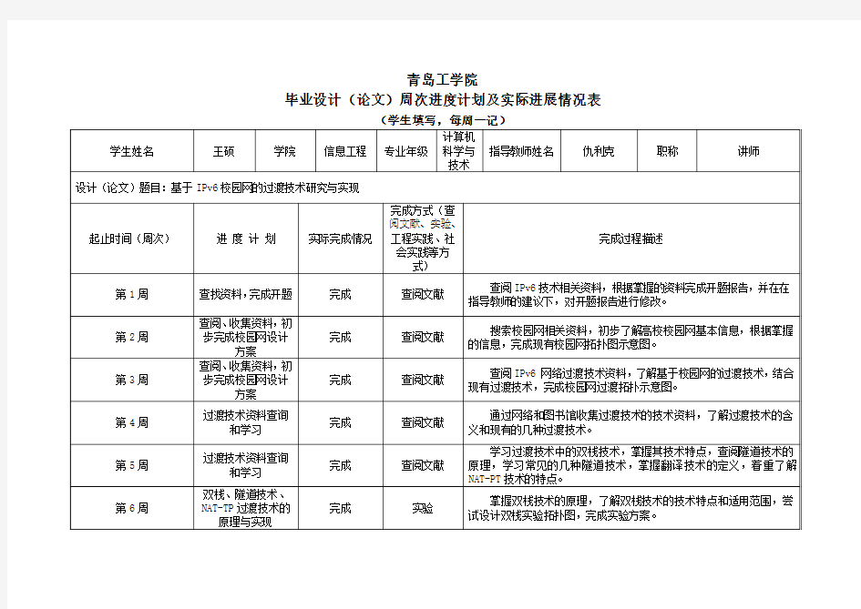 -毕业设计(论文)周次进度计划及实际进展情况表