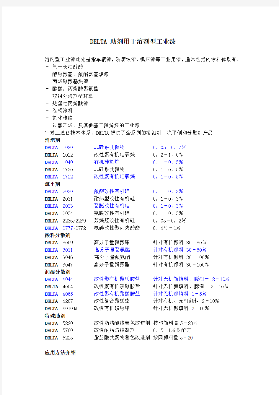 DELTA助剂用于各种体系说明