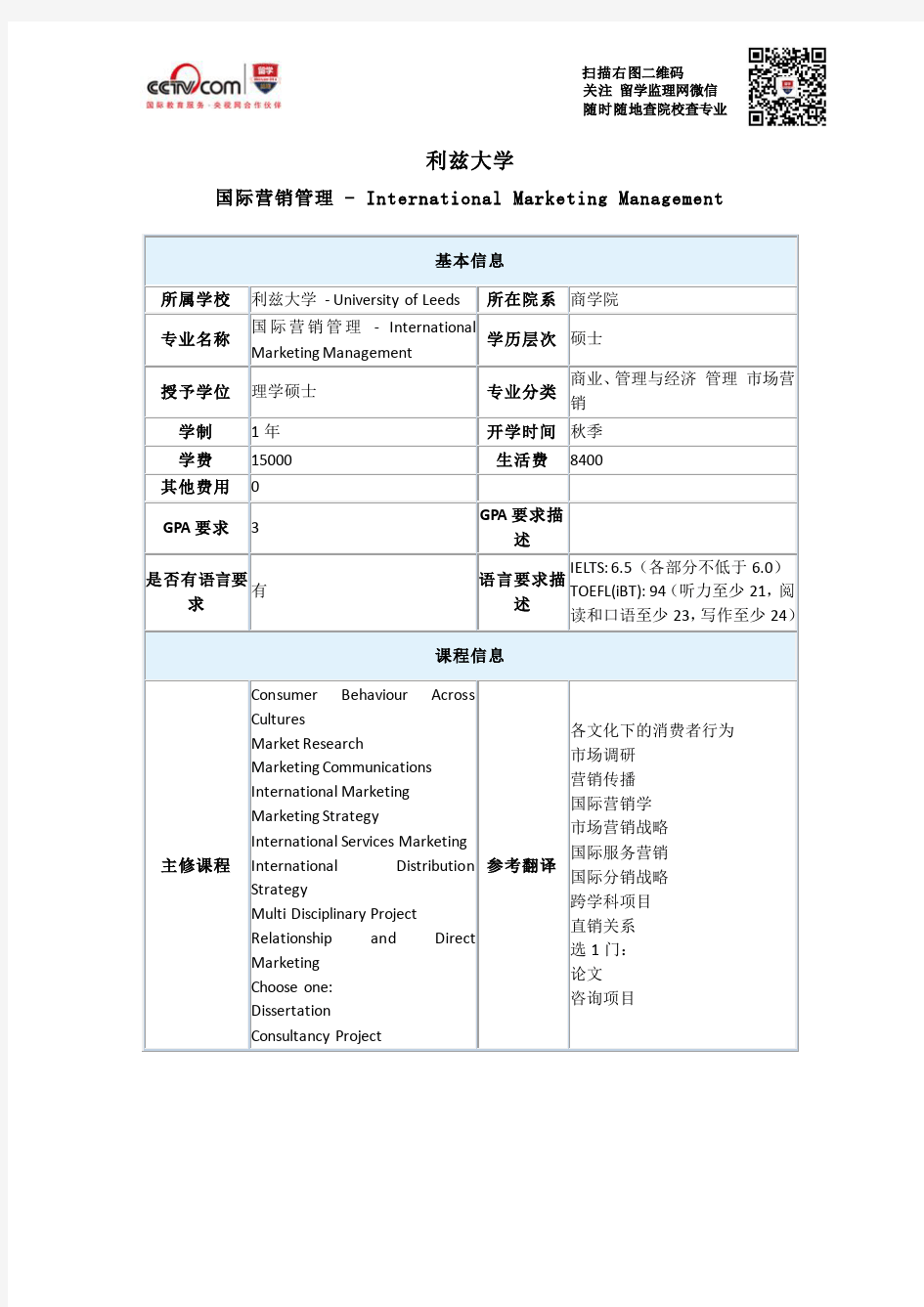 利兹大学国际营销管理硕士