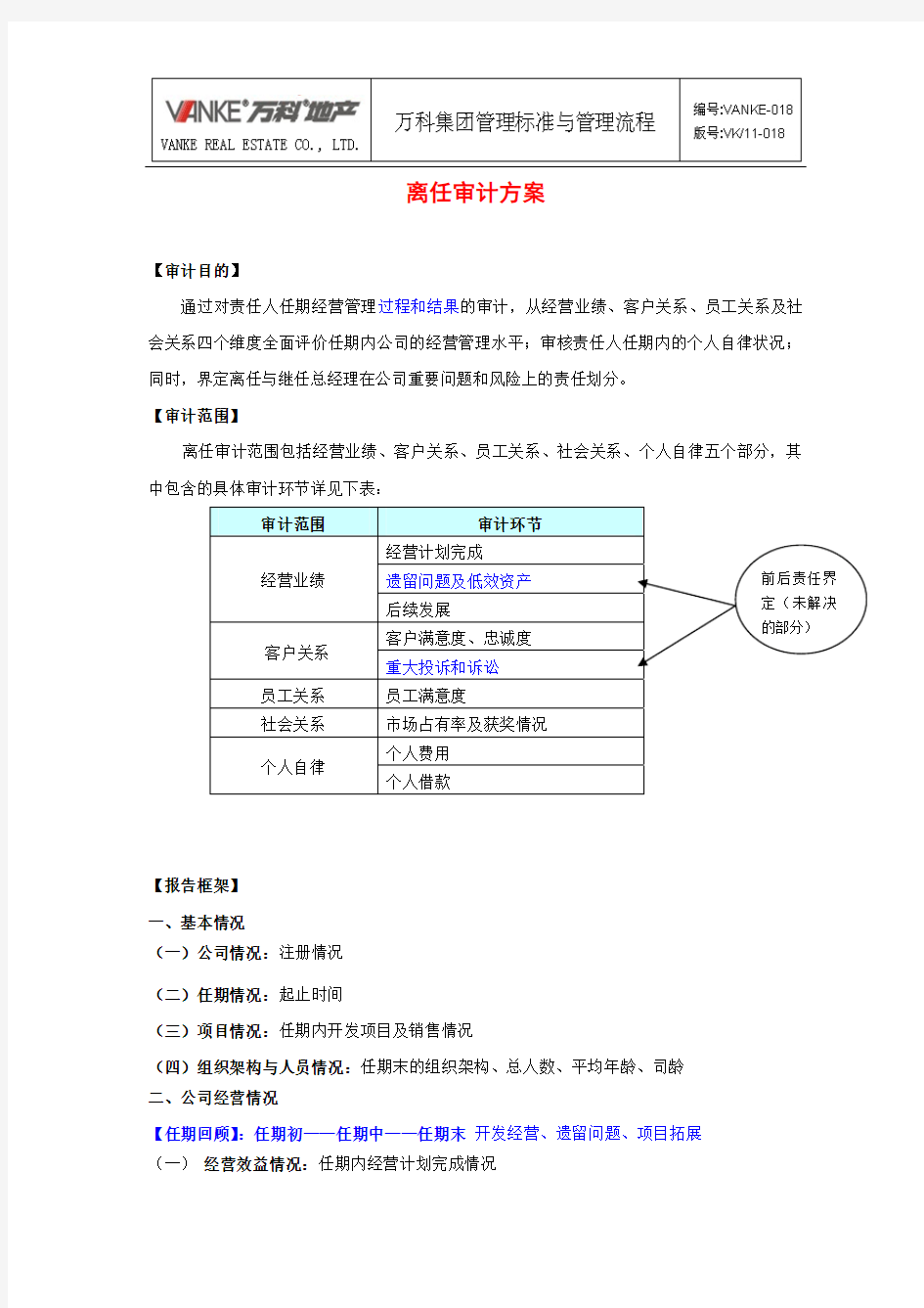 万科离任审计方案