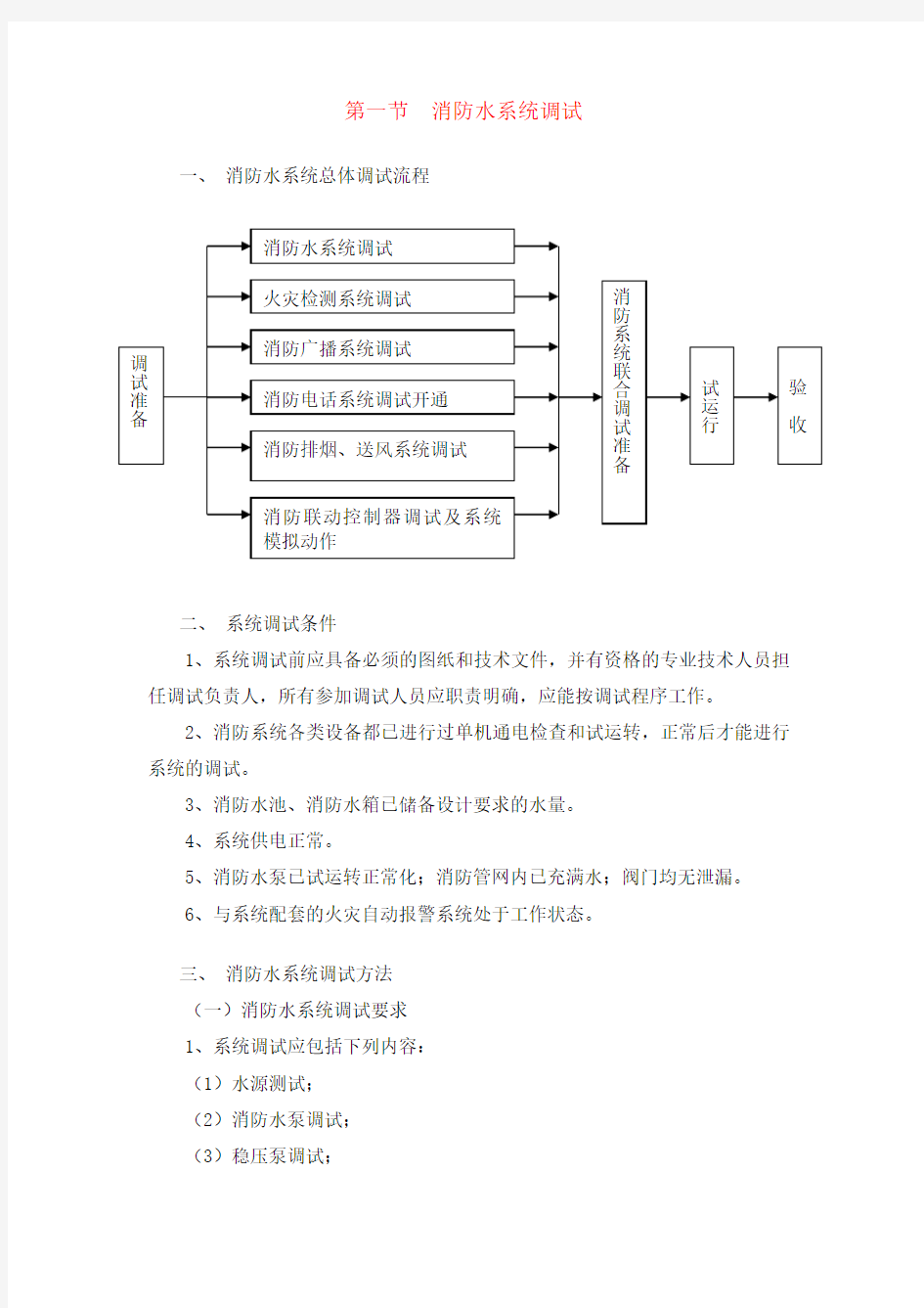 消防水系统调试方案