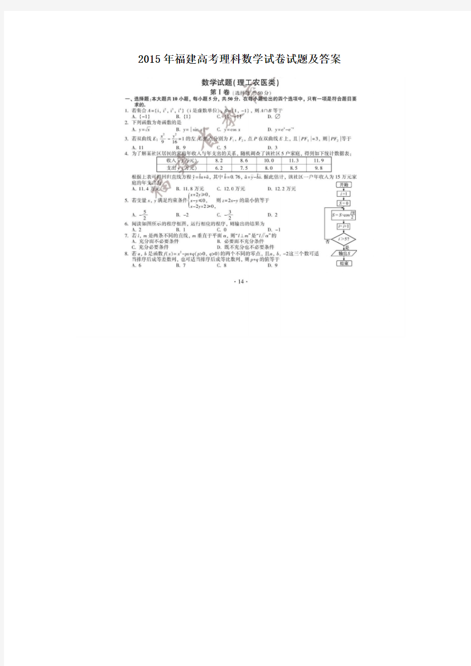 2015年福建高考理科数学试卷试题及答案