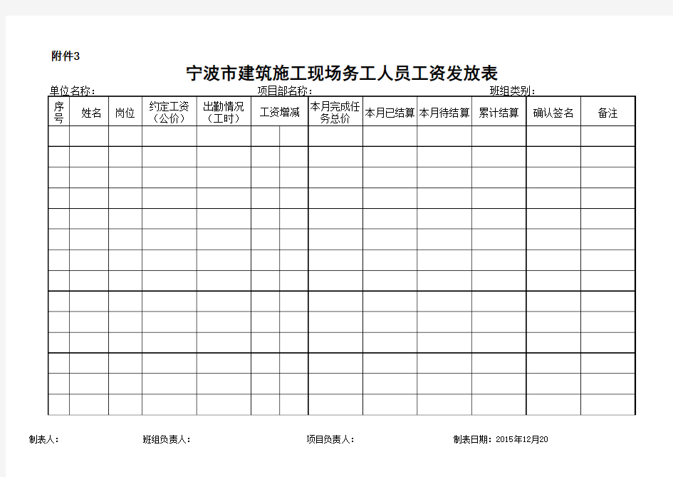 宁波市建筑施工现场务工人员工资发放表