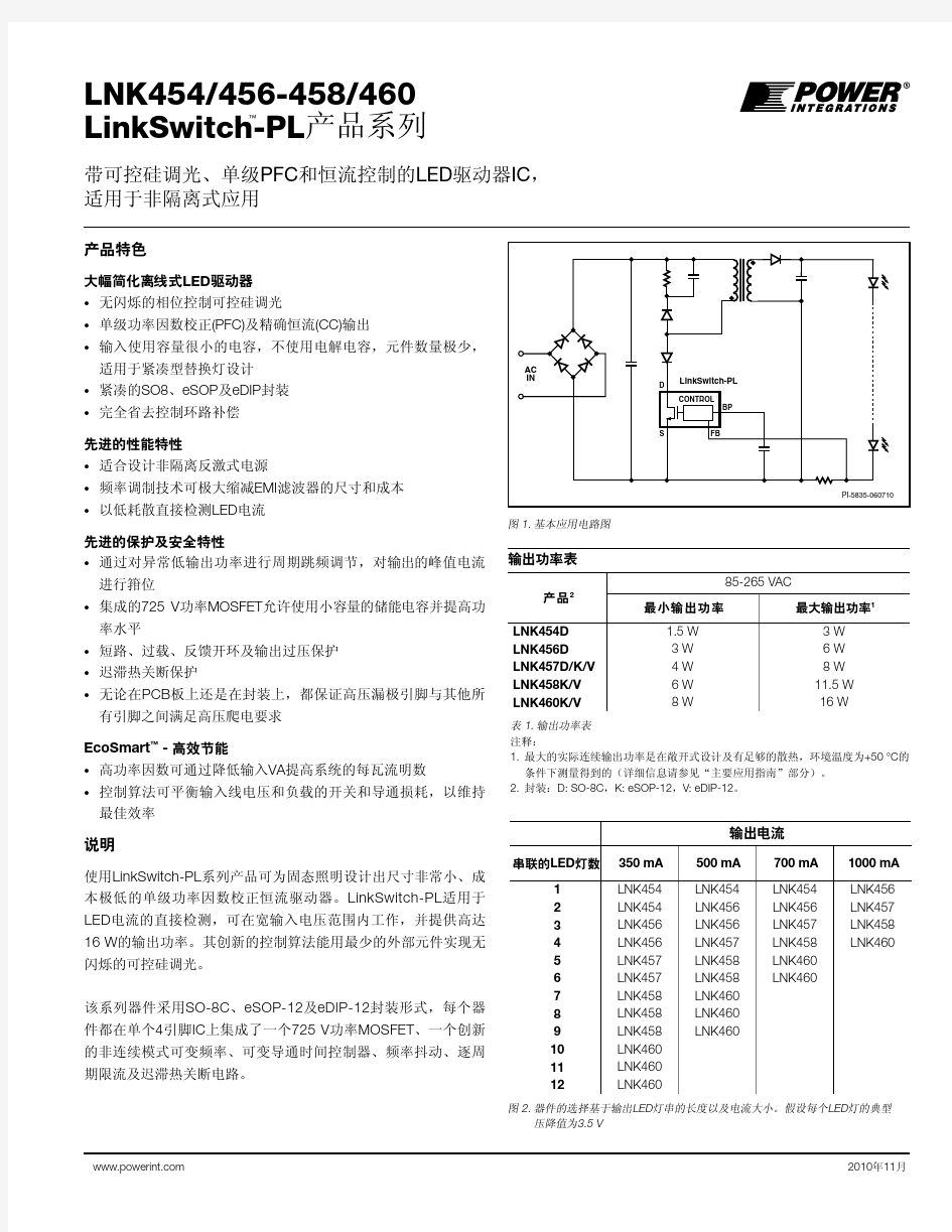 5W可调光非隔离LED驱动器(RDR-251)-中文手册应用指南