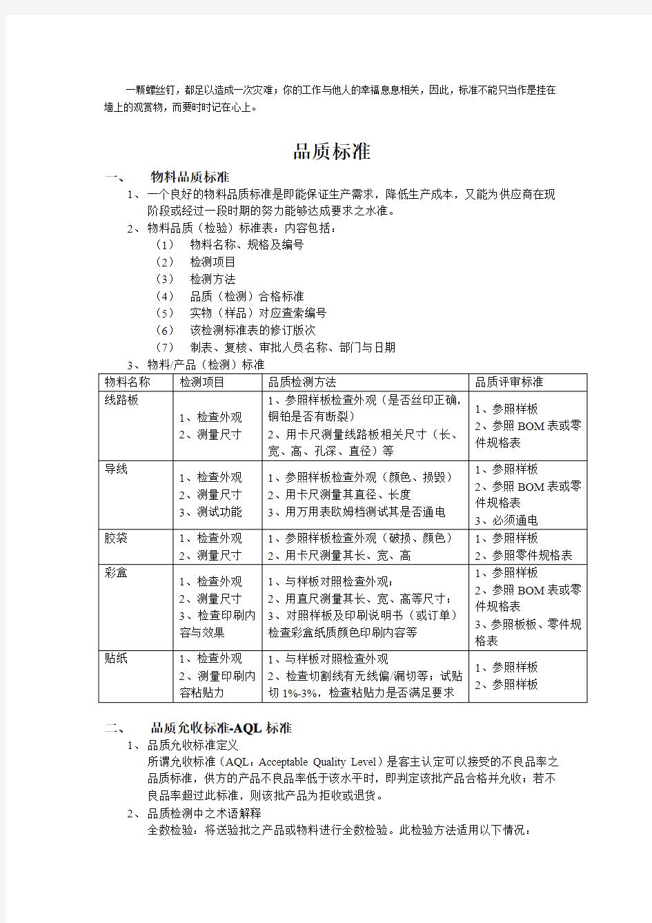 品质标准--来料过程成品品质控制知识