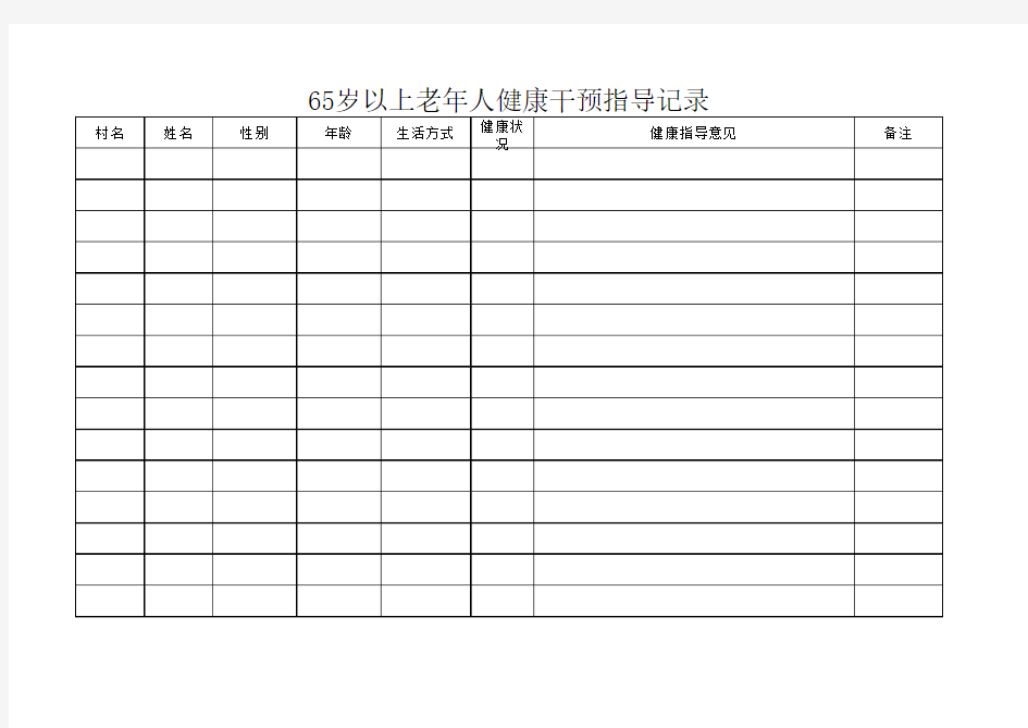 65岁以上老年人健康干预指导记录