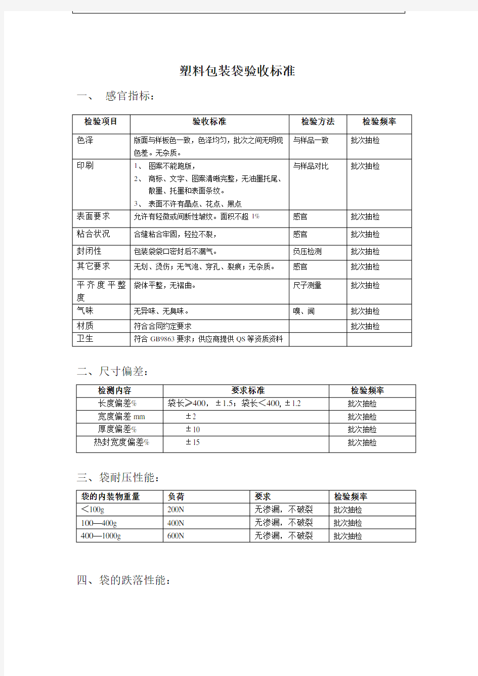 塑料包装袋验收标准