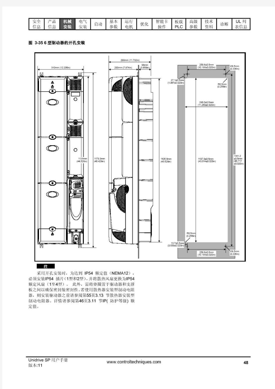 艾默生SP系列驱动器中文说明书Unidrive SP_2