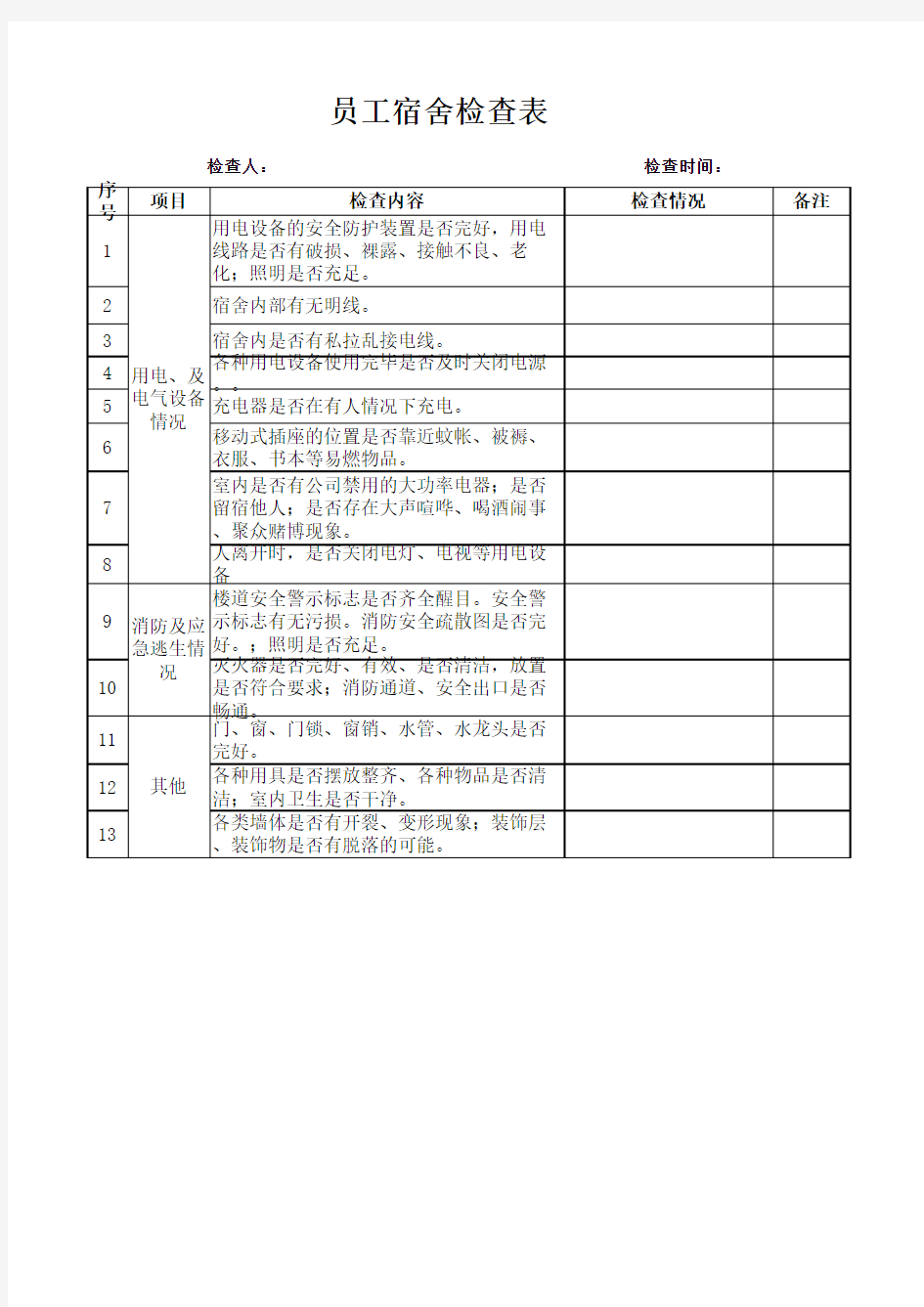 员工宿舍安全检查表