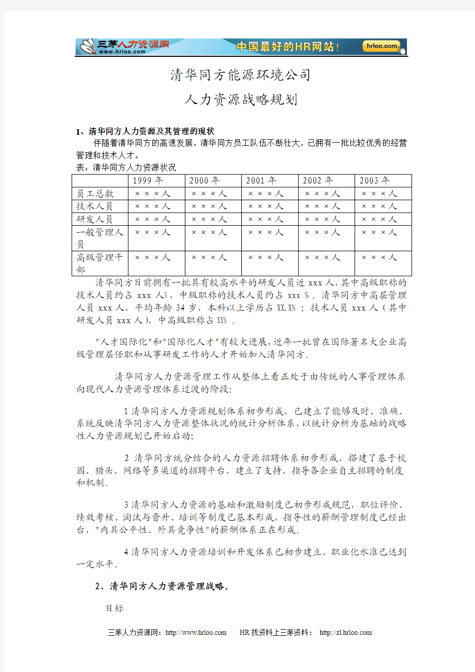 清华同方能源环境公司人力资源规划