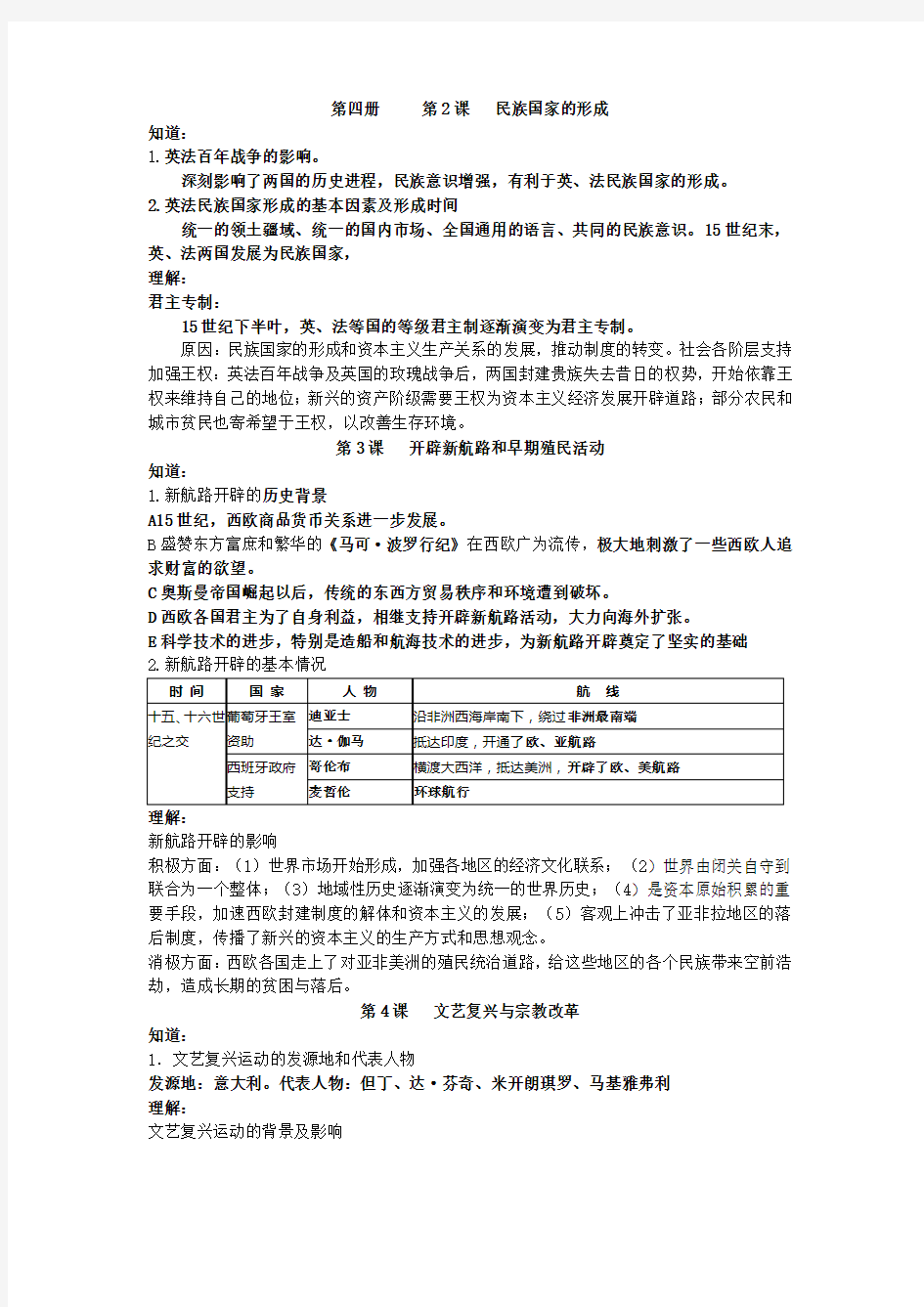 上海高中历史第四分册整理