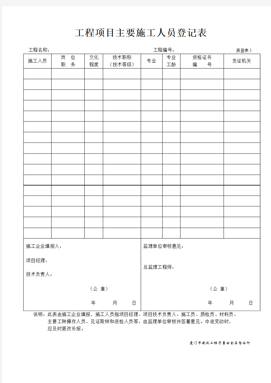 工程项目主要施工人员登记表