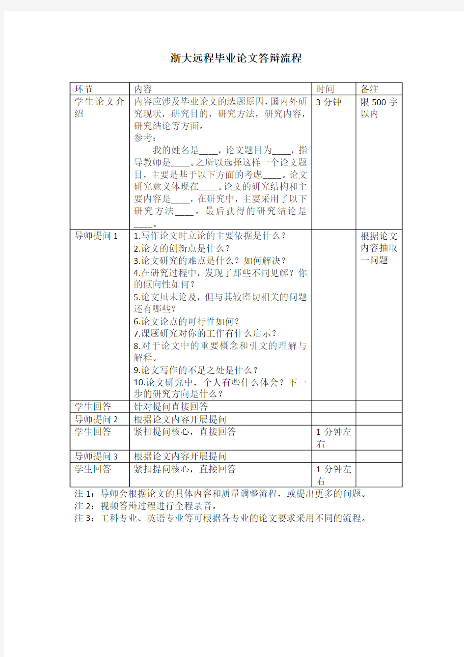 浙大远程毕业论文答辩流程