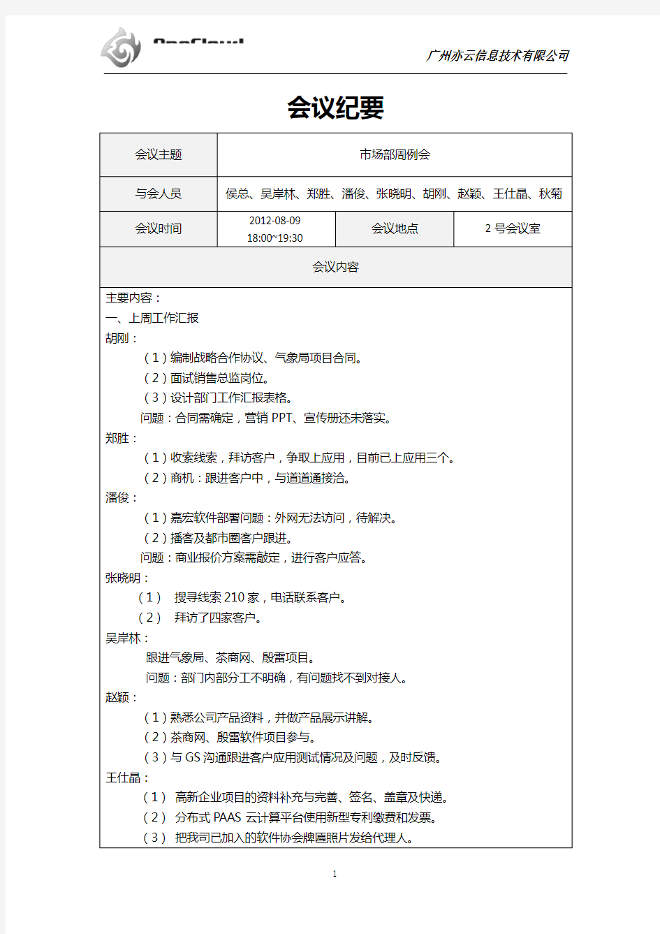 市场部周例会 会议纪要 20120809