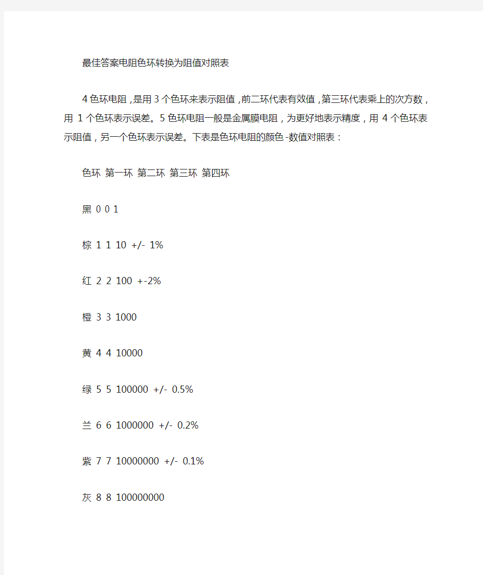 怎样识别电阻阻值