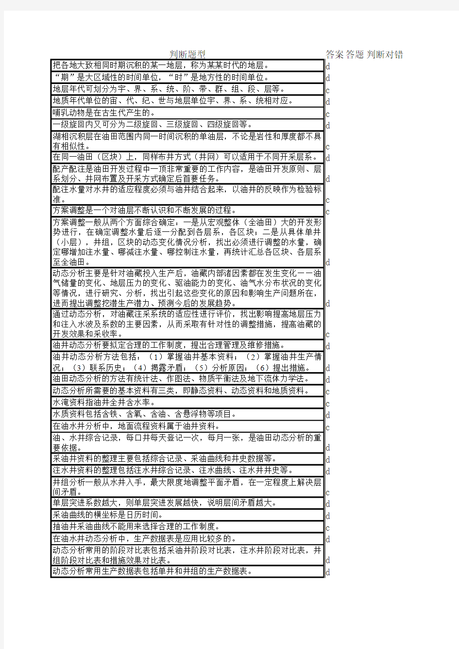 2009版采油工高级