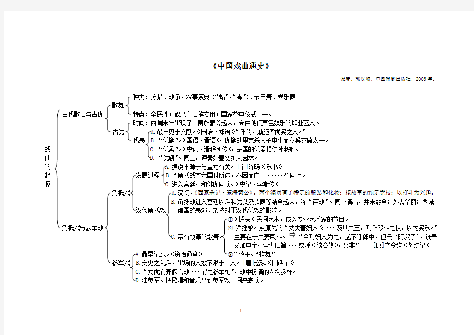 中国戏曲通史