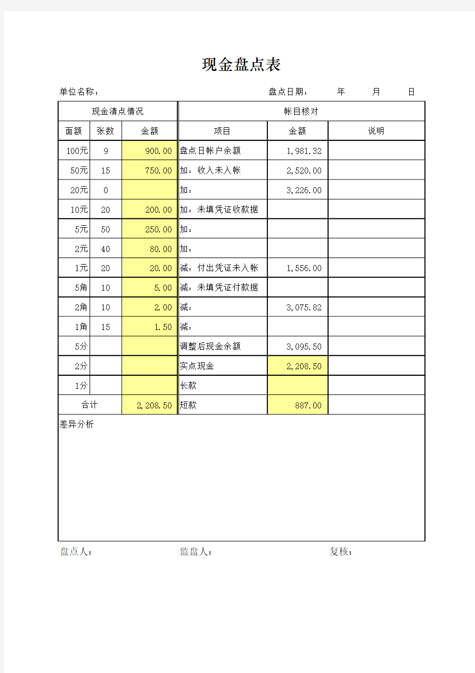 现金盘点表(自动计算)