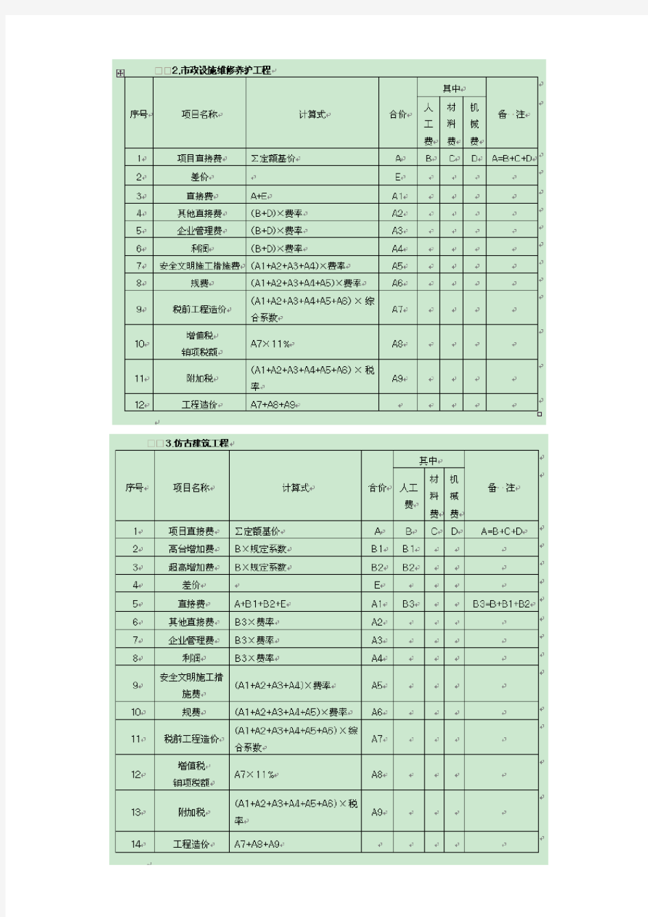 ~【陕西“营改增”发文 陕建发〔2016〕100号】关于调整陕西省建设工程计价依据的通知