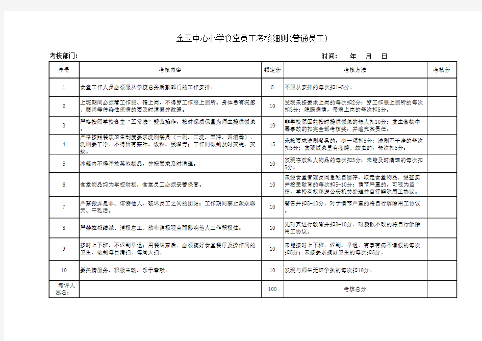 食堂员工考核表