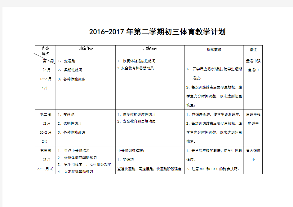 初三下学期体育教学计划