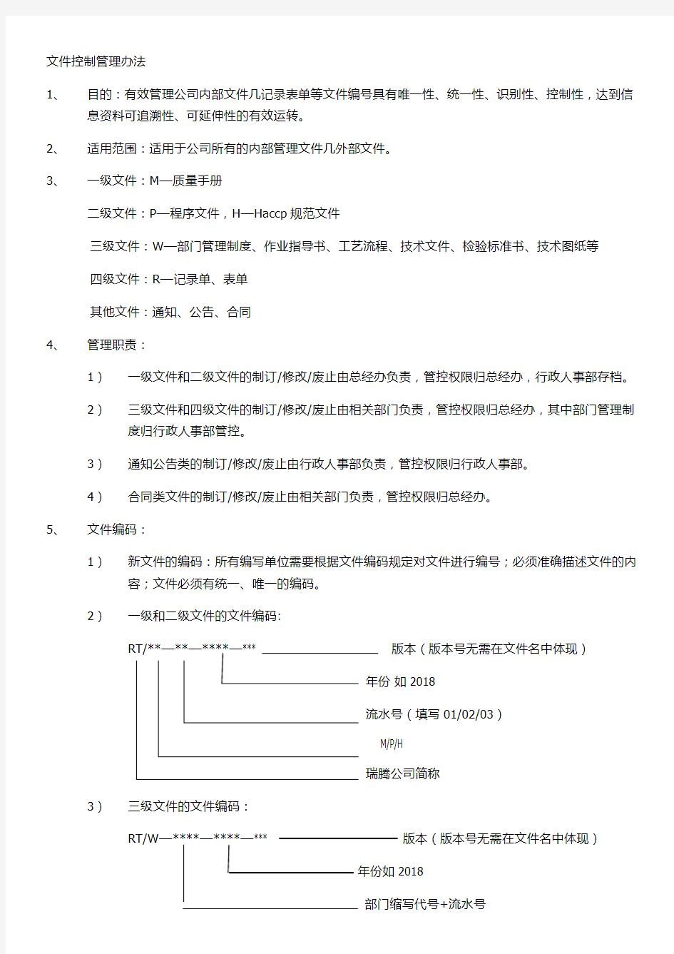 文件控制管理制度