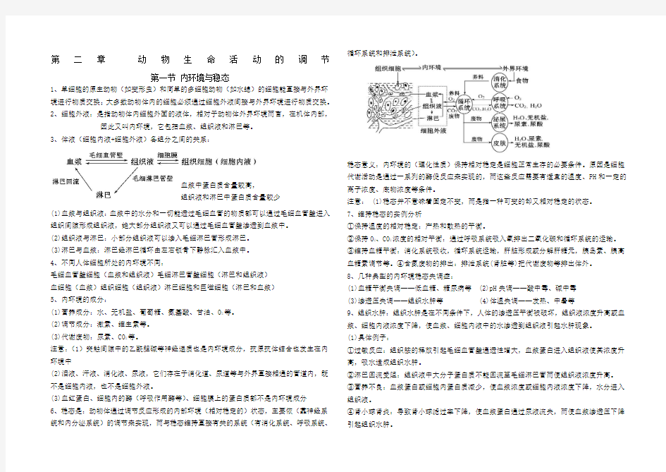 必修三第二章动物生命活动的调节知识点汇总