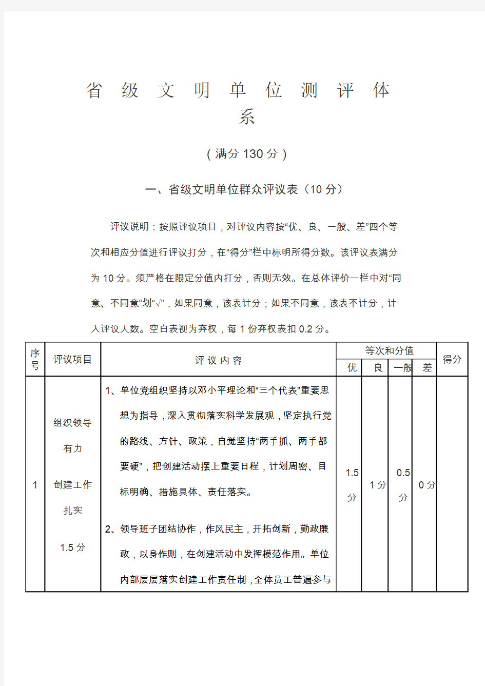 省级文明单位考核细则