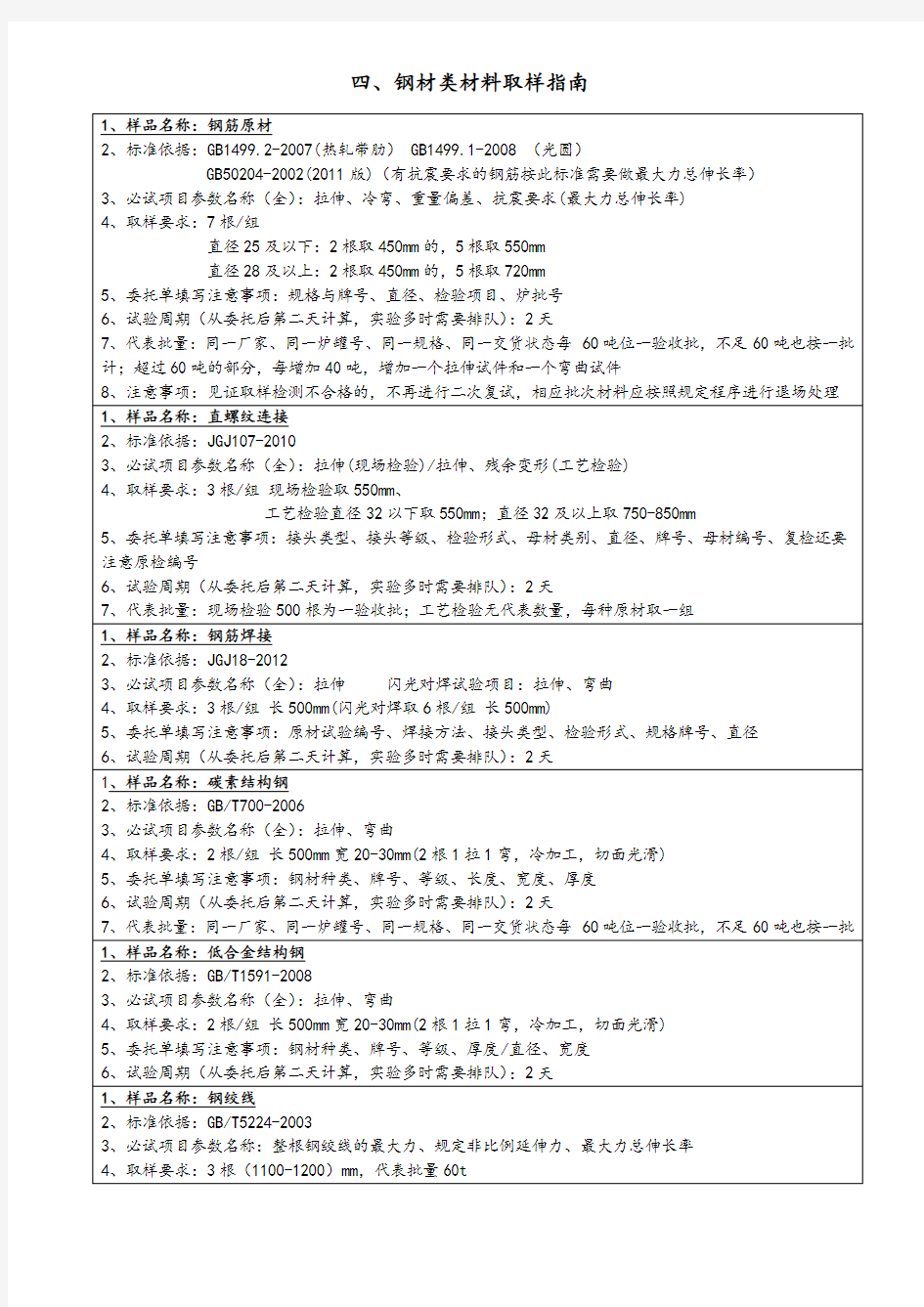 钢材类材料取样指南