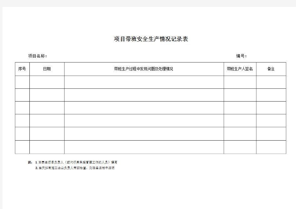 带班生产情况记录表