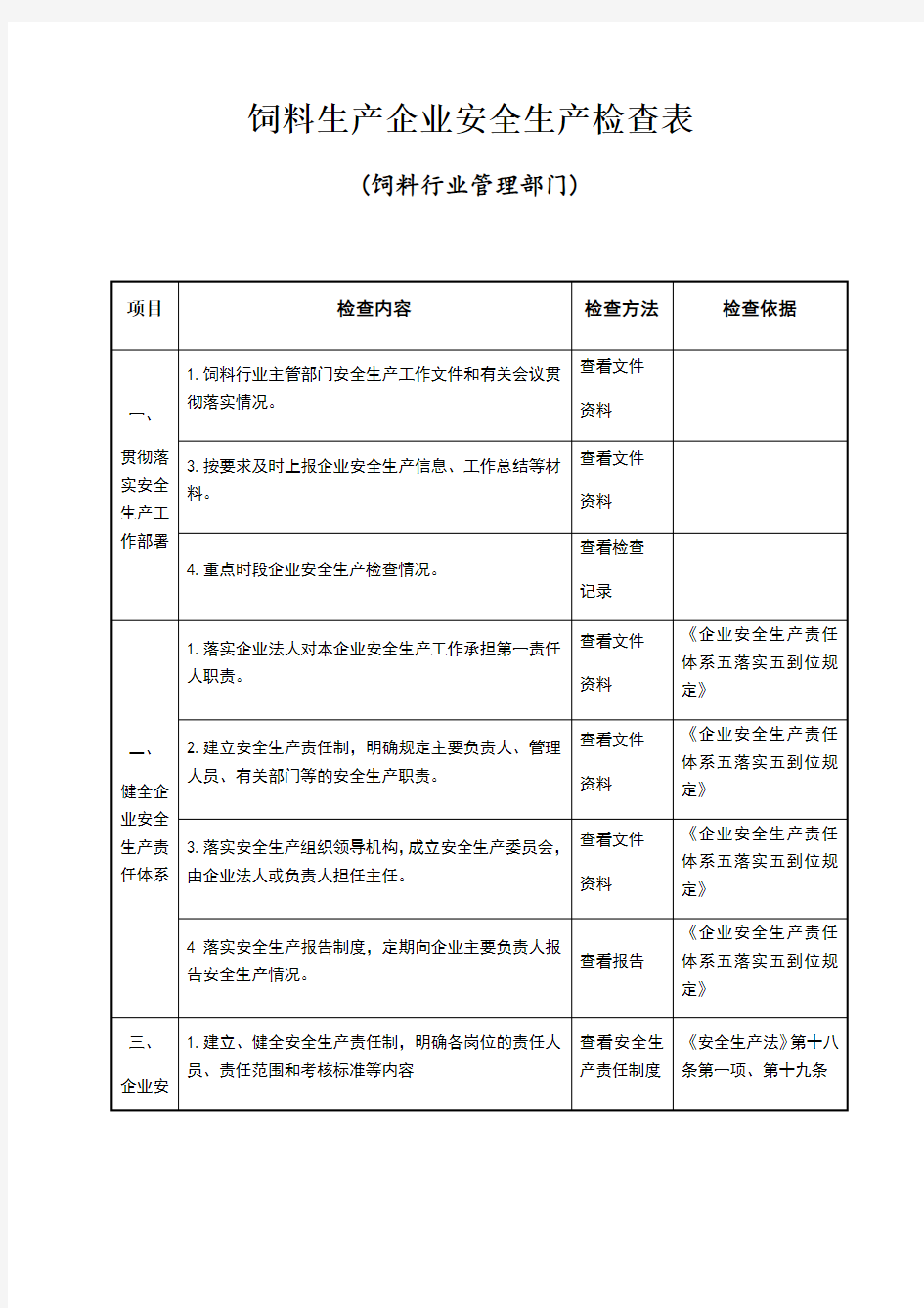 饲料生产企业安全生产检查表