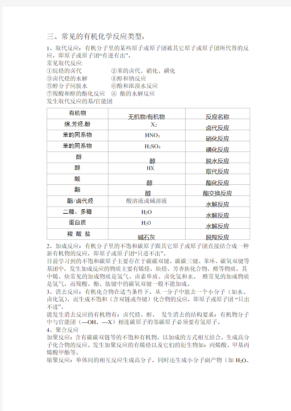 常见的有机化学反应类型