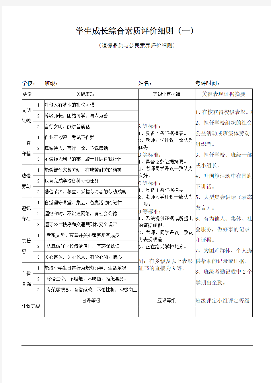 学生综合素质评价细则