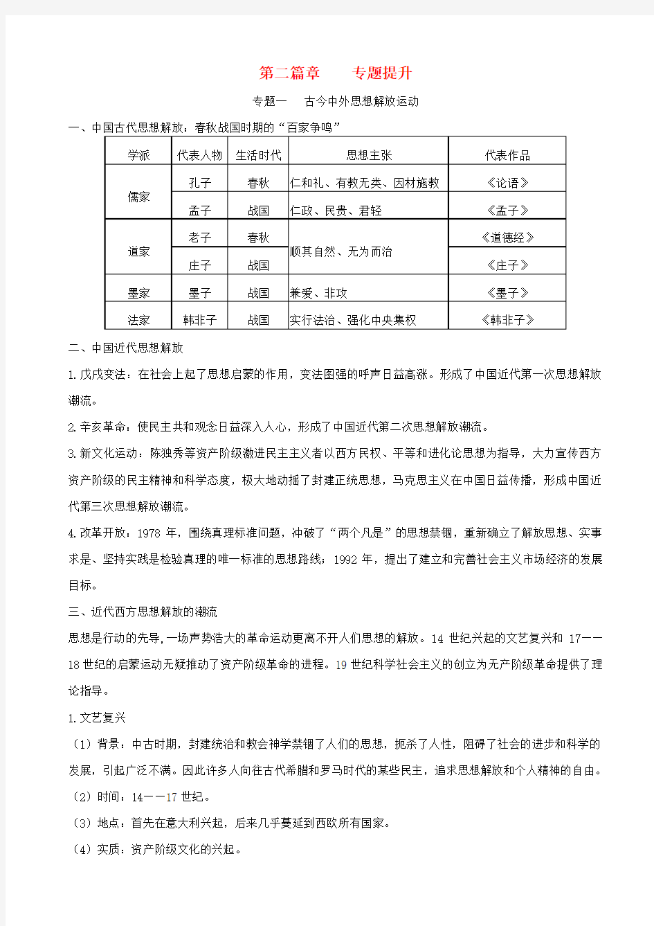 2019届中考历史总复习：专题提升1_古今中外思想解放运动试题_含答案