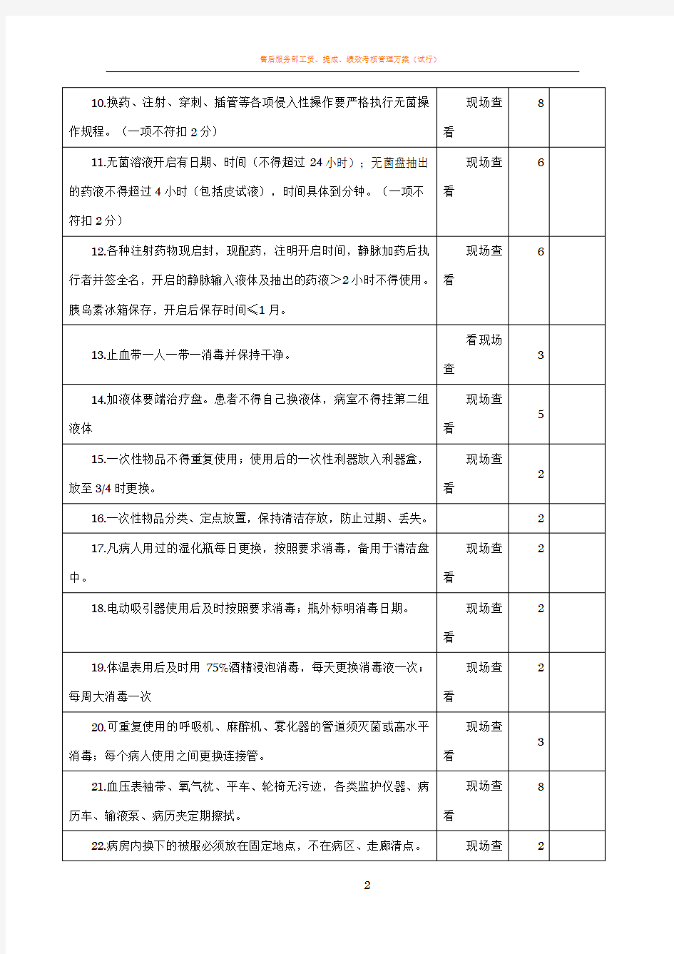 消毒隔离管理护理质量考核标准