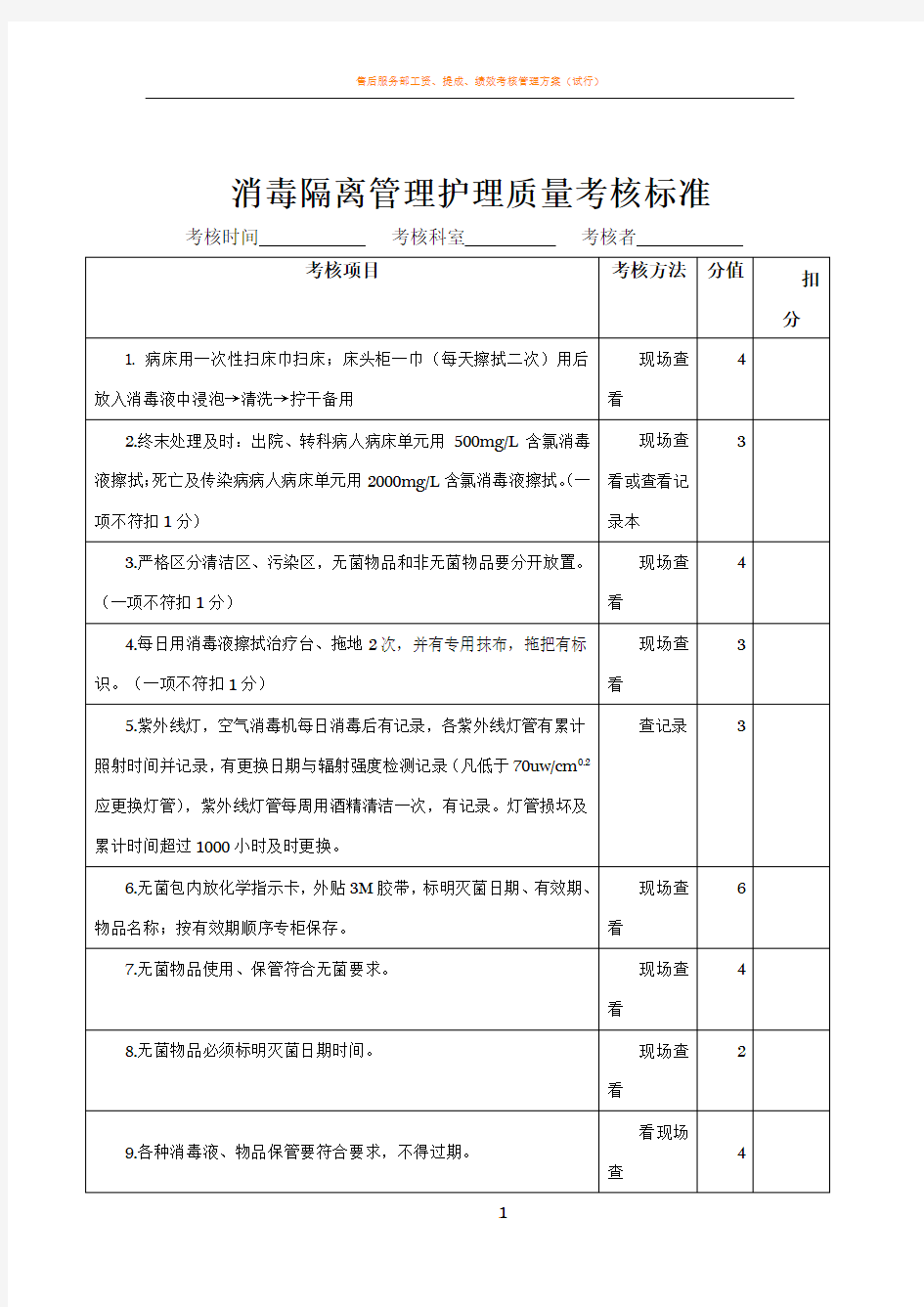 消毒隔离管理护理质量考核标准