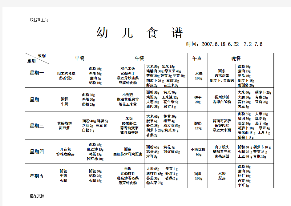 (2020年编辑)幼儿园营养食谱