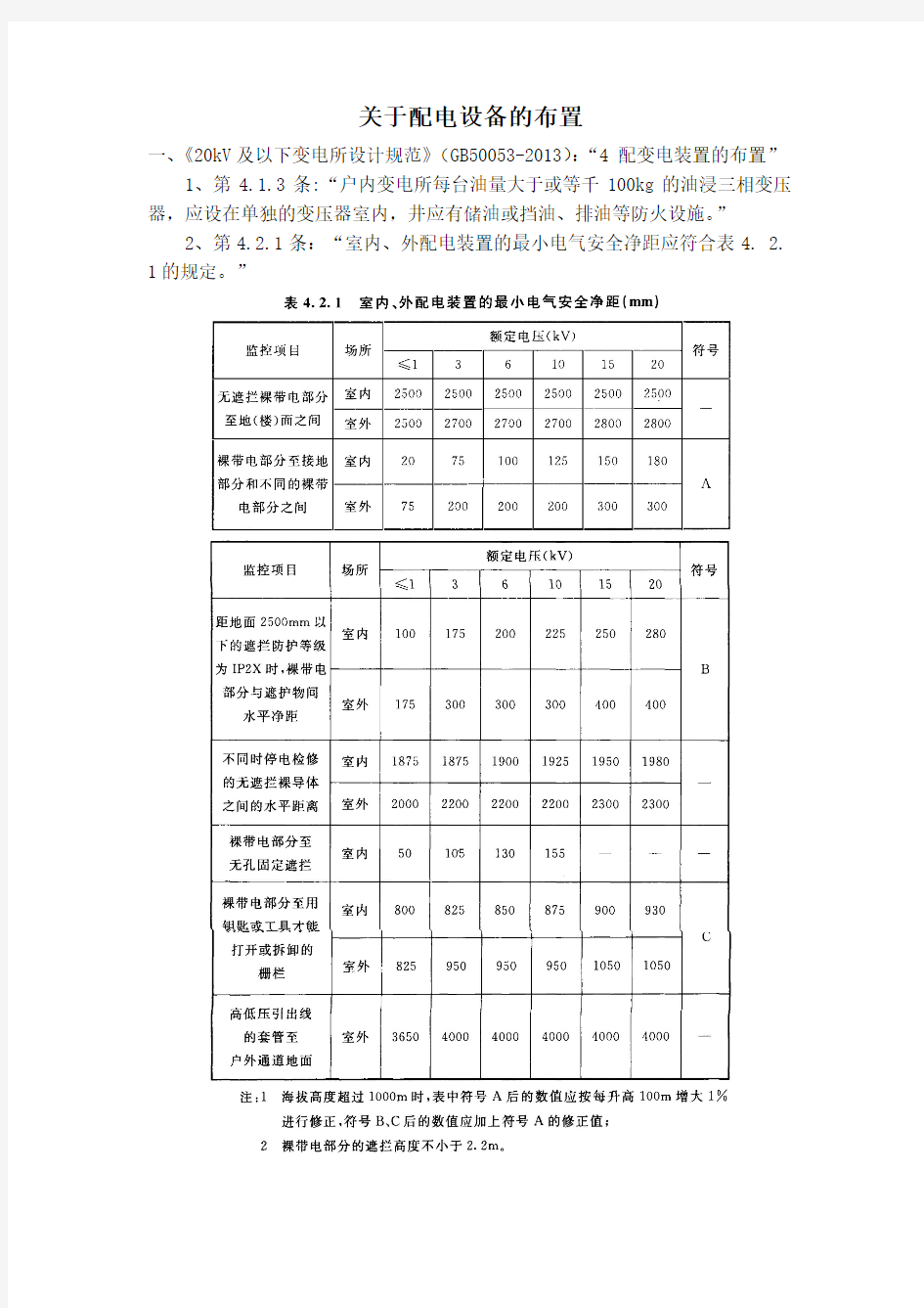 配电设备的最小间距(开关柜间距)