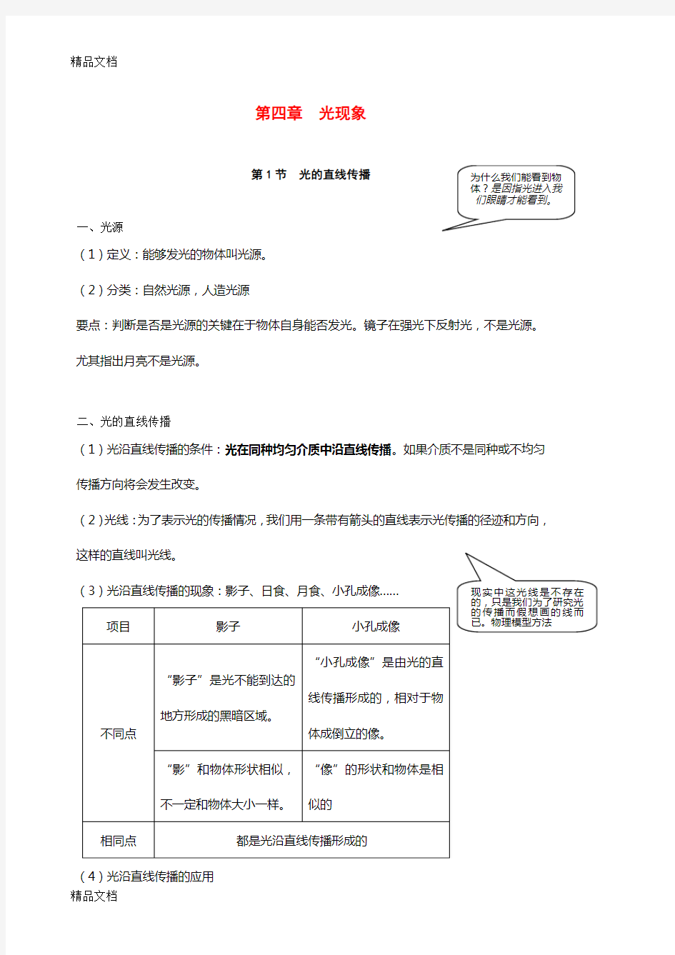 初中物理光学学生课堂笔记word版本