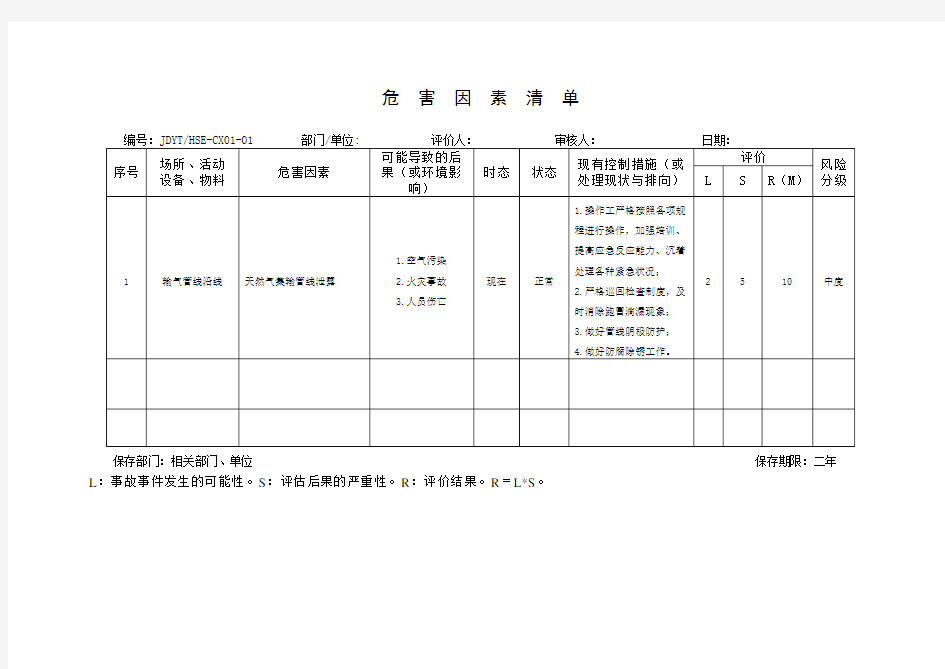 岗位风险识别表