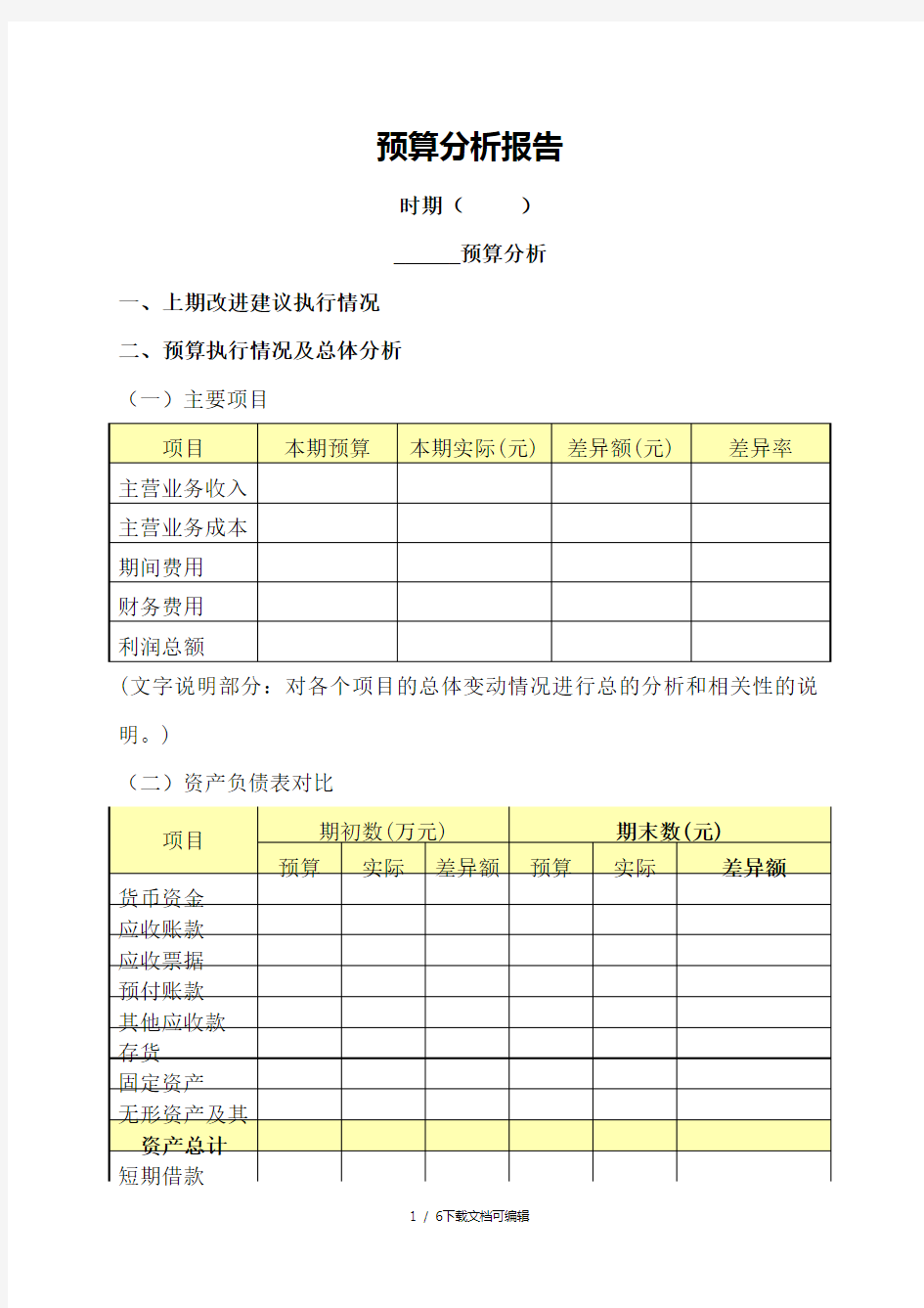 预算分析报告模板