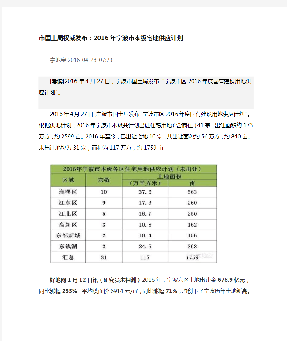 宁波市区2016年度国有建设用地供应计划