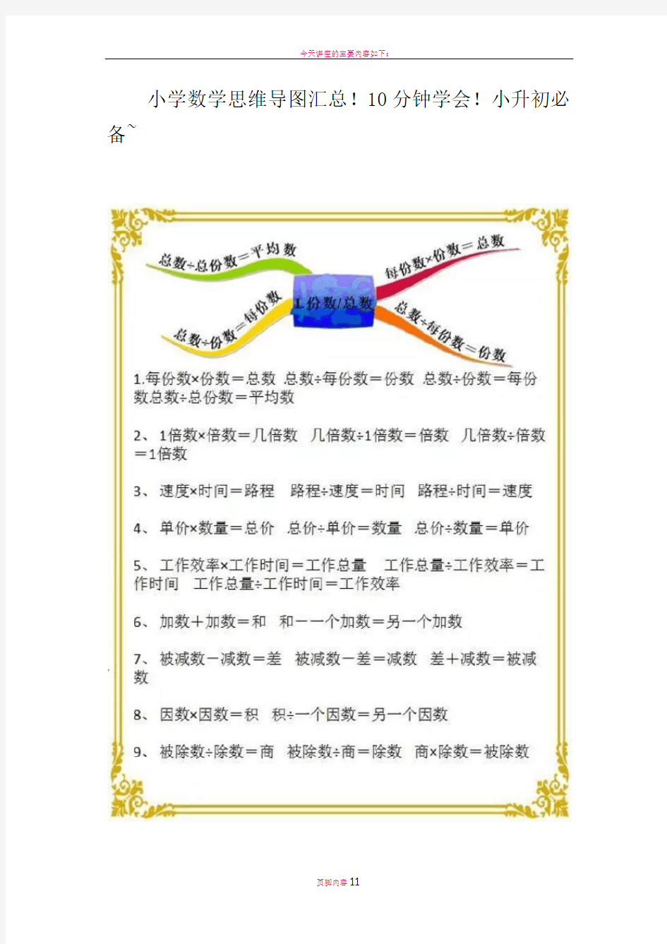 小学数学思维导图汇总